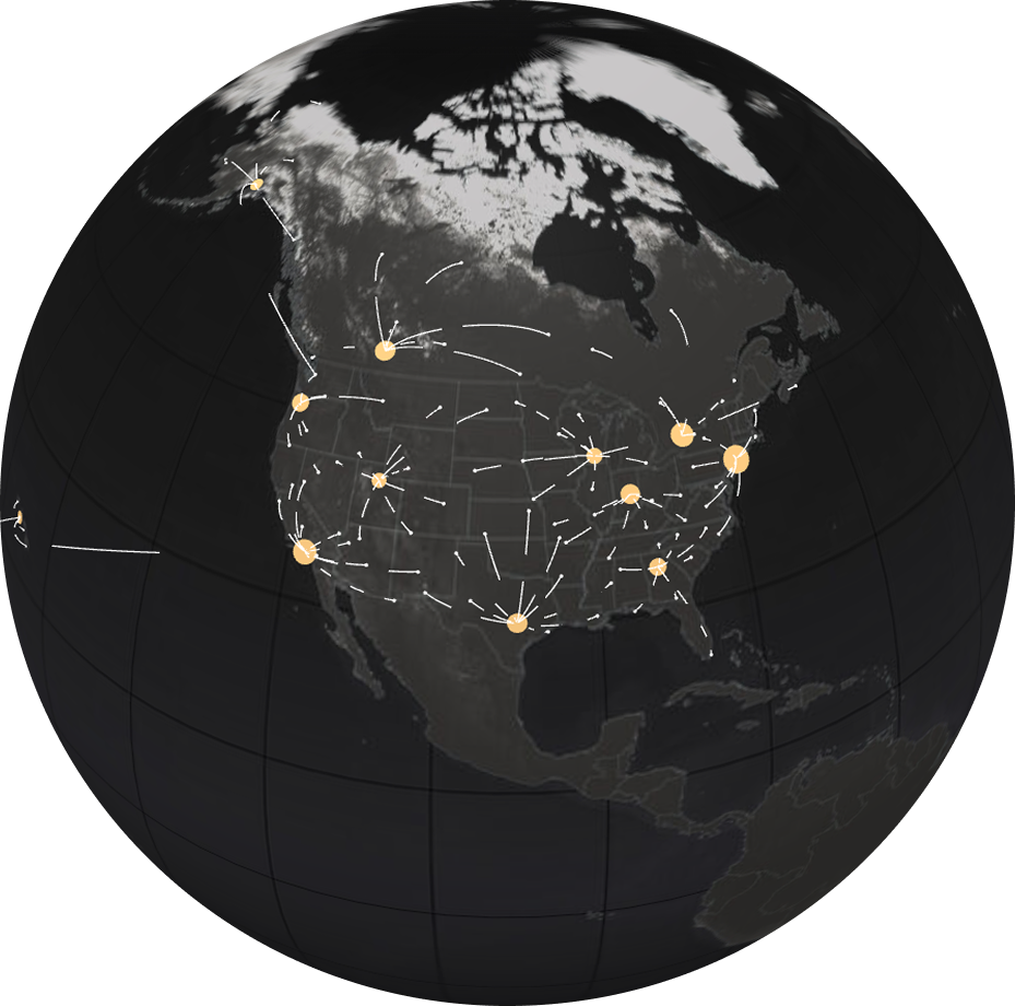 Globe